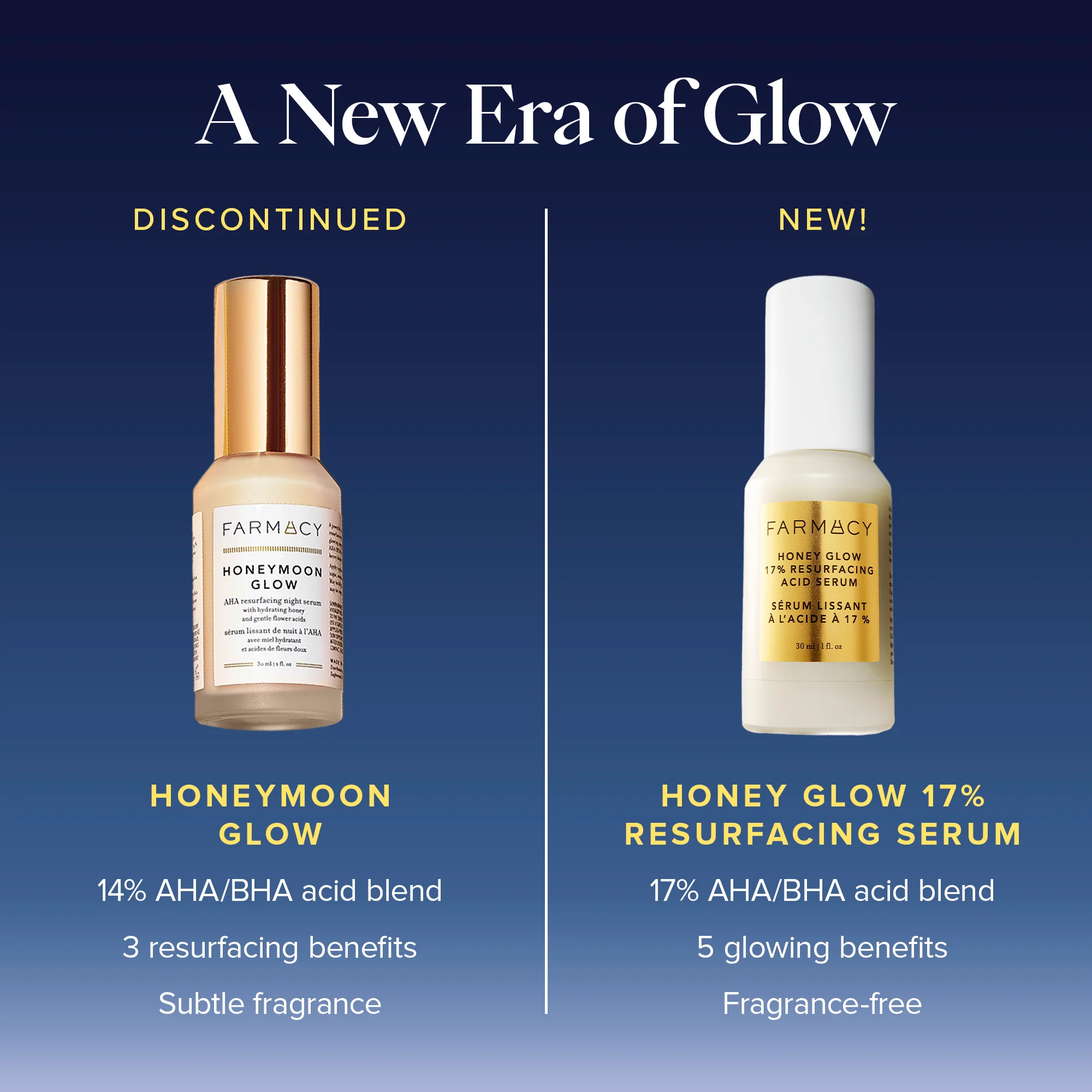 Honey Glow 17% AHA + BHA Resurfacing Acid Serum Trial Size - Image 10